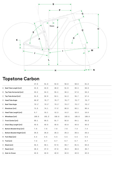 Cannondale Topstone Carbon 2 AXS SmartSense 2026 Copper Ore #9