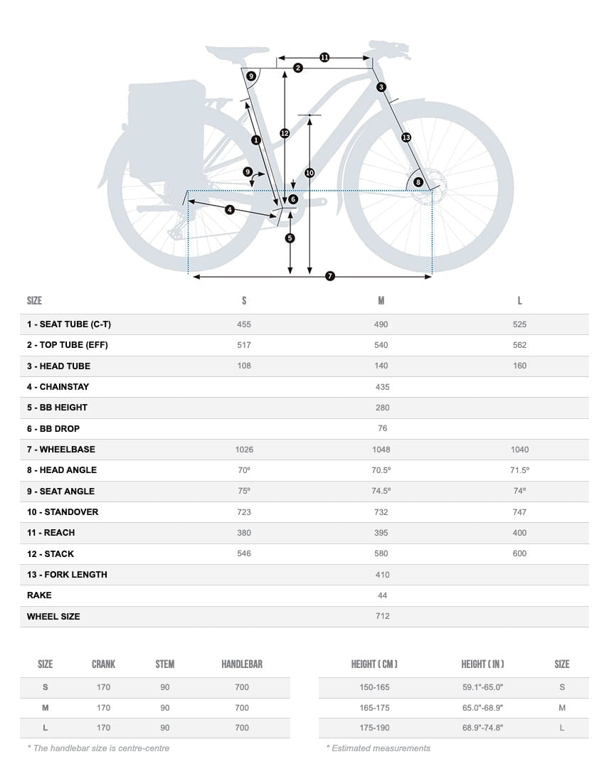 Orbea Vibe Mid H10 2022 Blue Gloss #2