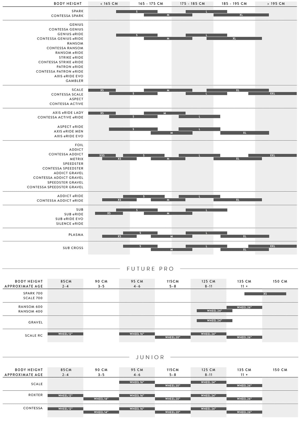 Cuadros Bicicleta Triatlon Cuadro Scott Plasma RC LTD 2027 Beluga Grey/Sachet Pink #4